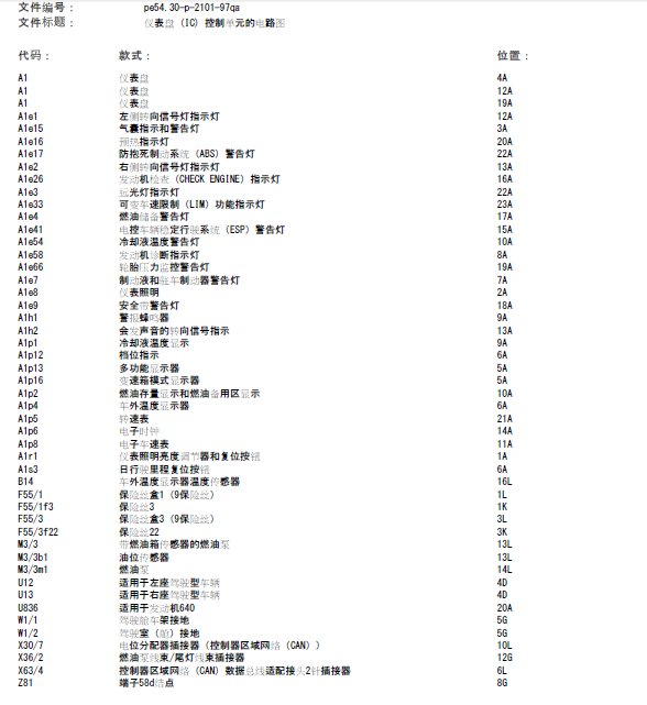11年奔驰A160仪表线路图