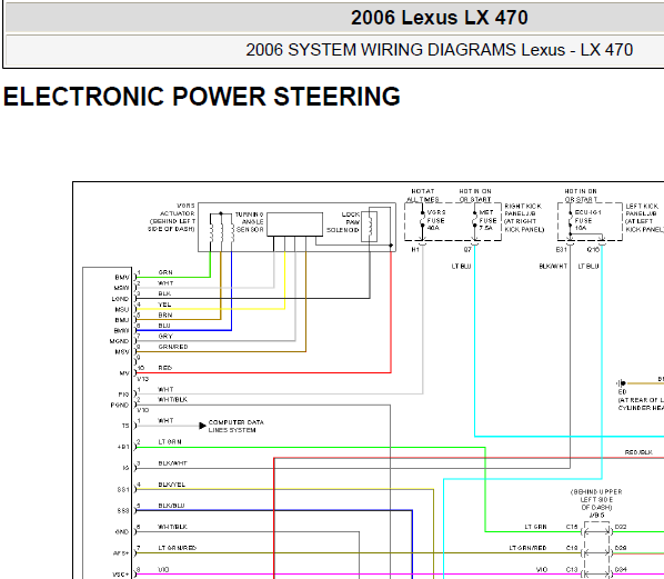 2006年雷克萨斯 LX470 转向