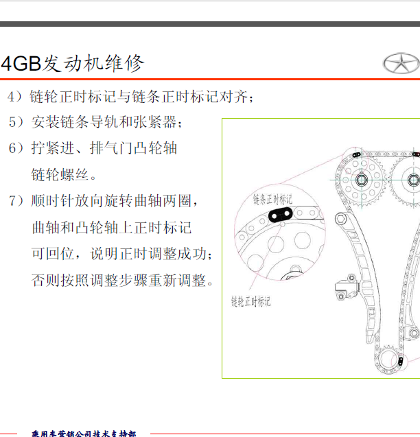 æ±æ·®4GBåå¨æºæ­£æ¶