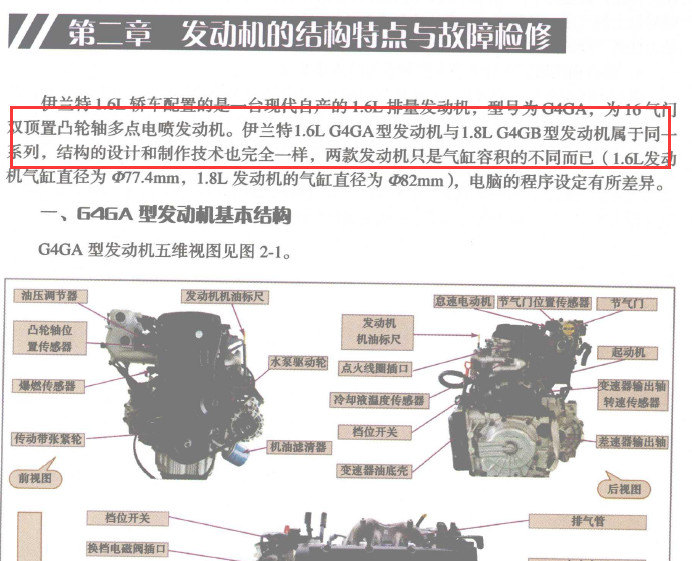 现代伊兰特发动机说明