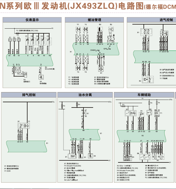 宝典JX493ZLQ发动机线路图