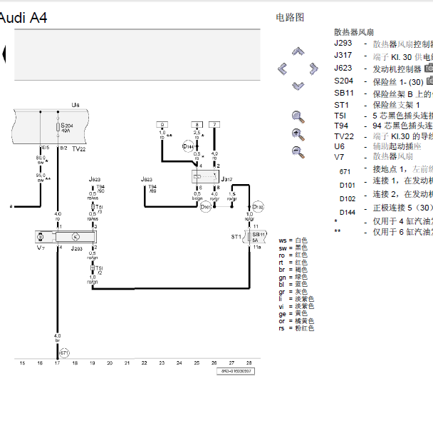 15年奥迪A4L发动机线路图