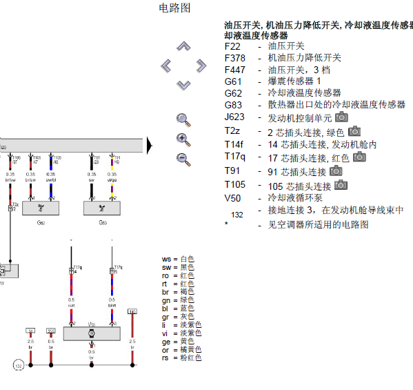 CUJ发动机冷却液温度传感器电路图