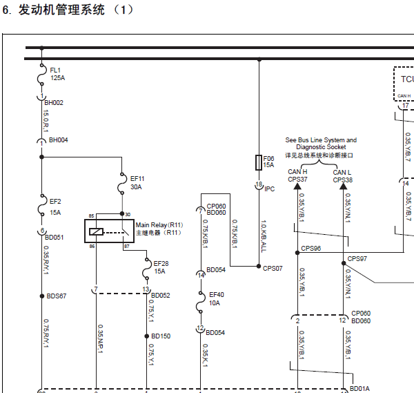 2015年荣威360发动机电路图