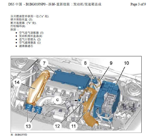 14年雪铁龙DS5变速箱维修资料