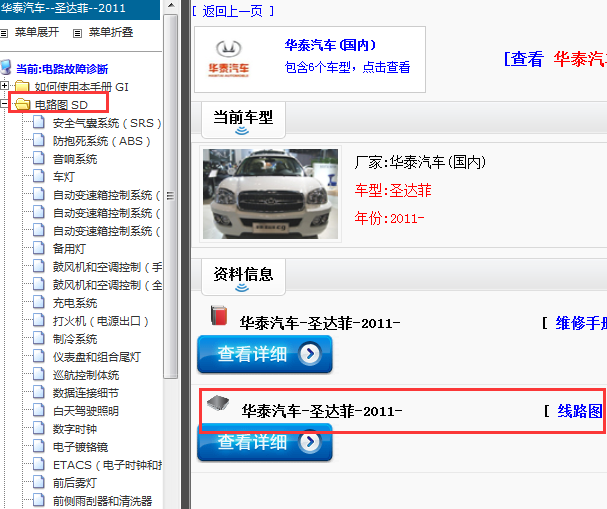 2011年华泰圣达菲全车电路图