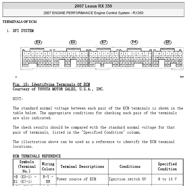 07年RX350发动机端子资料