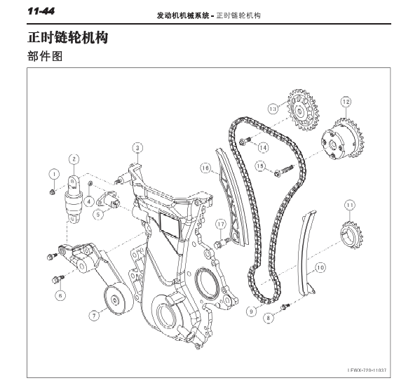 重庆力帆LFB479Q发动机正时