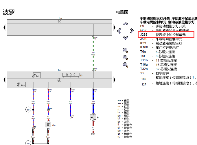 06年大众波罗仪表电路图