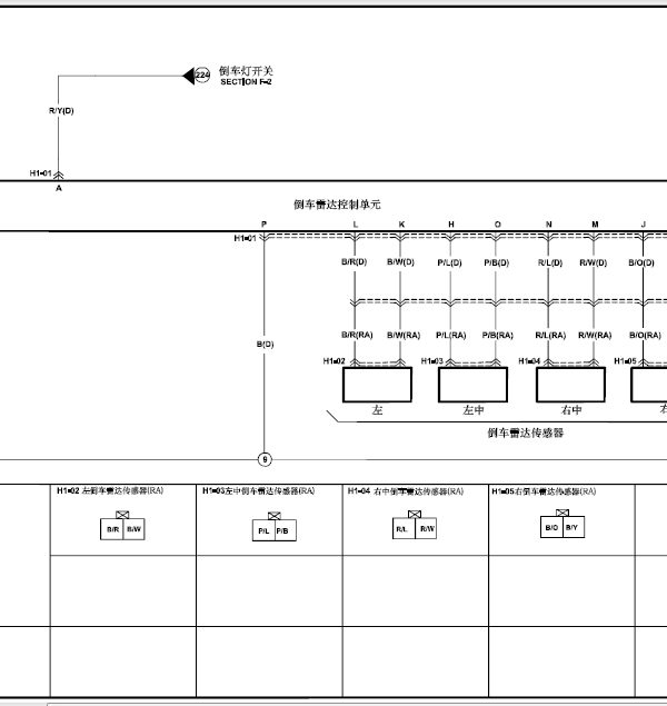 11年骑士倒车雷达线路图