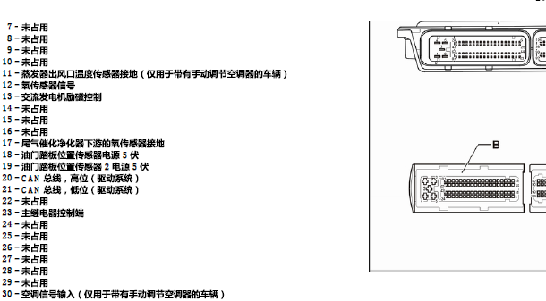大众桑塔纳CPD发动机针脚图