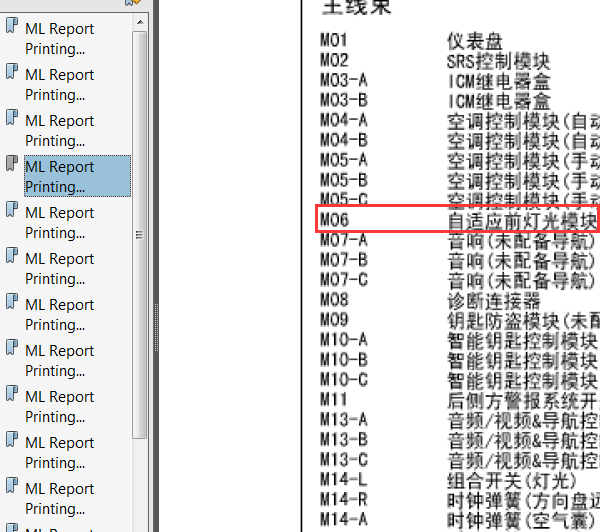 13年起亚索兰托前灯光线束位置