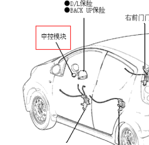 比亚迪F0中控位置
