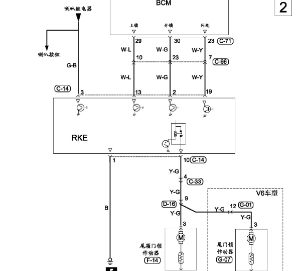东南菱致V5后背门电路图
