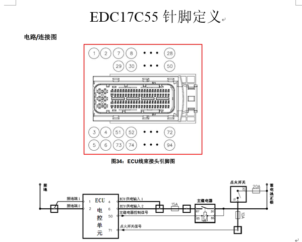 EDC17电脑针脚