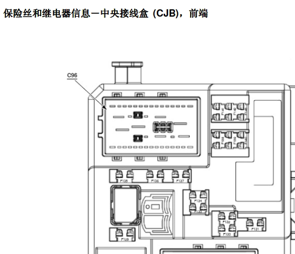 08-10年福特福克斯保险丝继电器信息