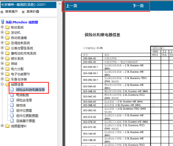 07-09年福特蒙迪欧致胜保险丝信息