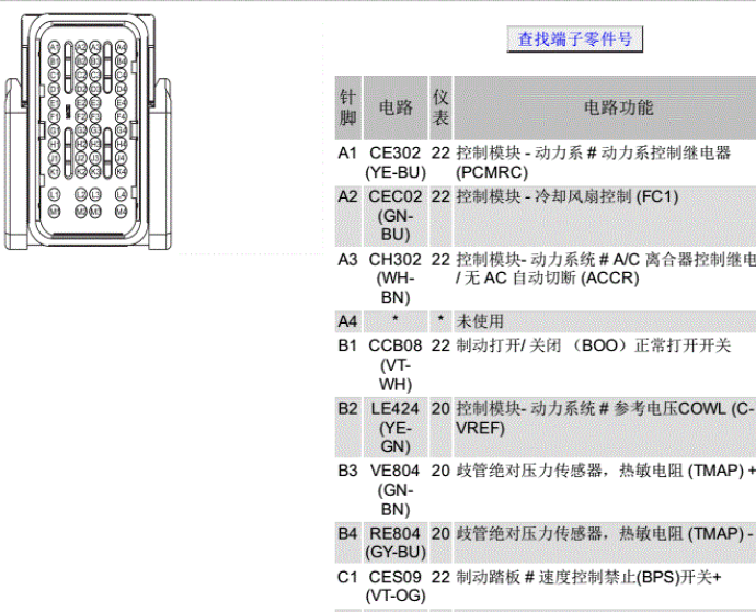 17年福特福睿斯发动机针脚图
