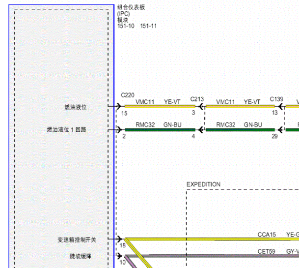 16年林肯领航员仪表电路图