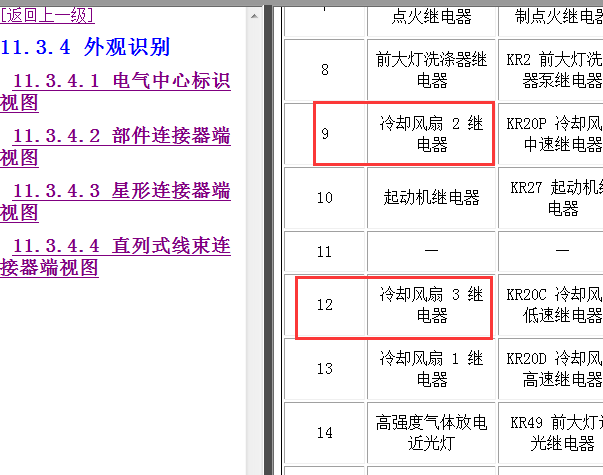 2012年SRX风扇继电器位置