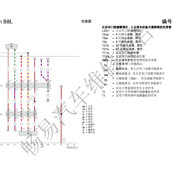 17年B8仪表 轮廓灯线路图