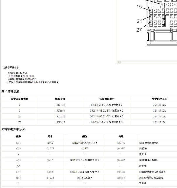 16年别克君越车身控制模块针脚及定义