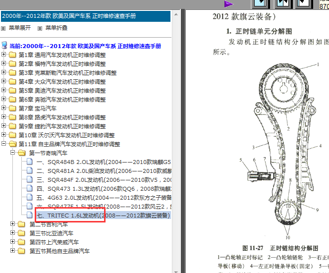 TRITEC发动机正时链条拆装