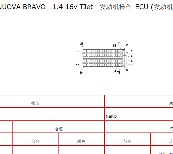 2012菲亚特博悦1.4发动机针脚