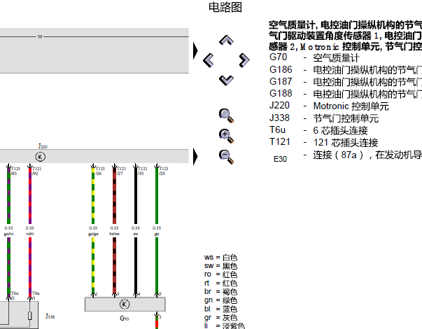 2004年大众帕萨特节气门电路图
