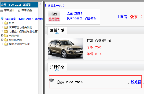 2015年众泰T600电路图