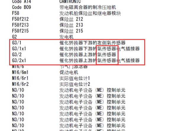 2014年奔驰CLA250 发动机电路图