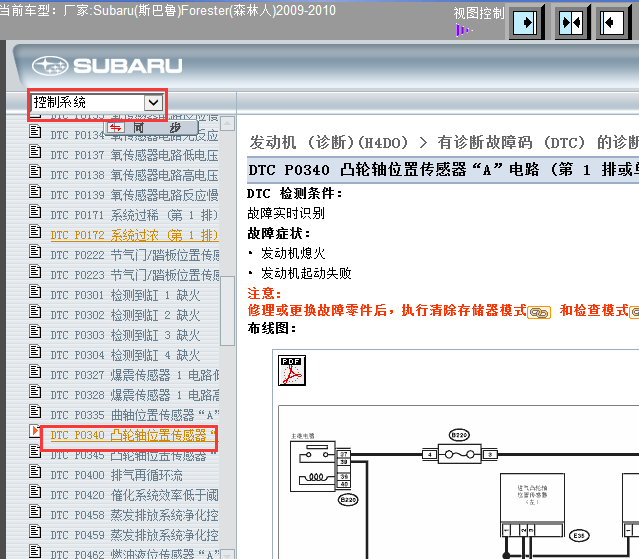 09年斯巴鲁森林人故障码资料
