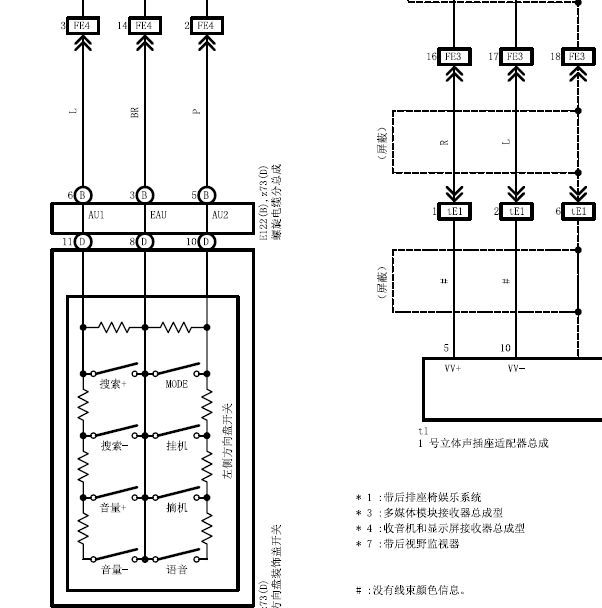 2016年酷路泽方向盘电路图