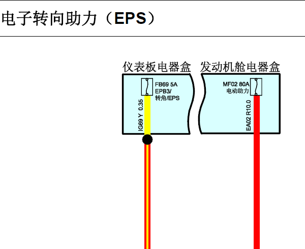 2016年众泰T600EPS电路图