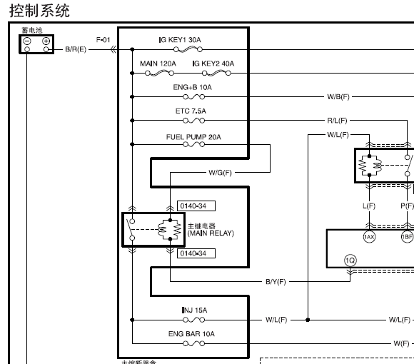 一汽马自达M6发动机电路图