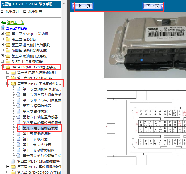 2014年比亚迪F3发动机针脚