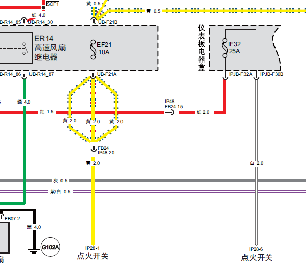 2015年传祺GS5发动机电路图