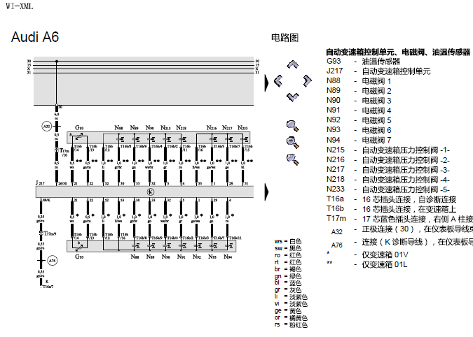 2003年奥迪A6变速箱电路图