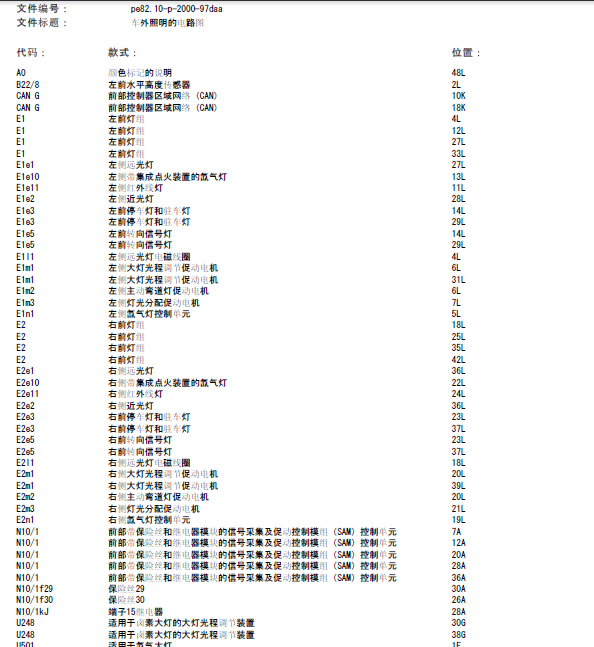 11年奔驰E300L大灯线路图