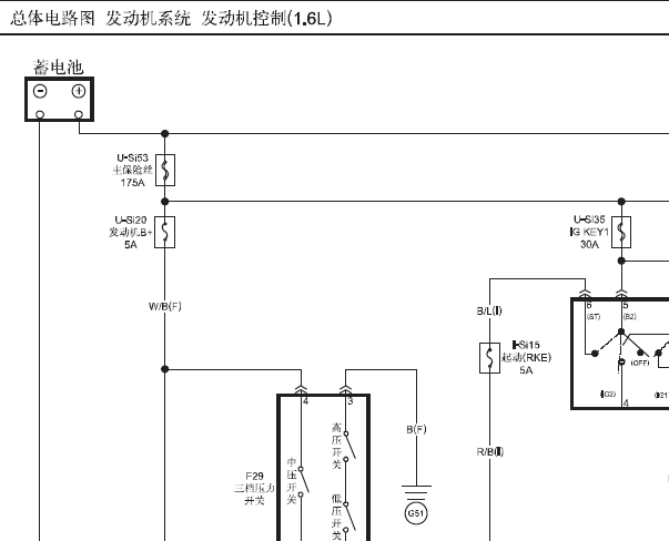 2015年奔腾B50发动机线路图