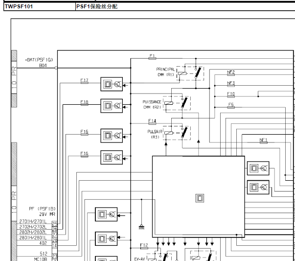 标致408 PSF1保险丝分配电路图