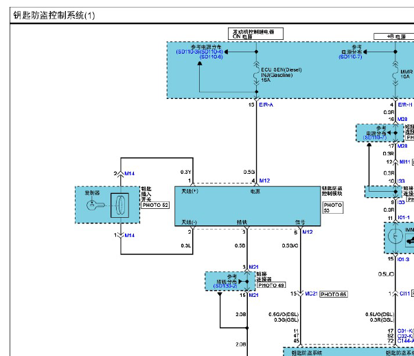 09年起亚索兰托智能钥匙电路图