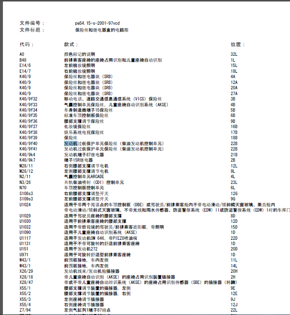 14年奔驰威霆保险丝线路图