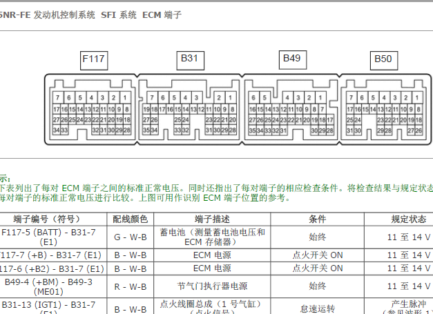 14年威驰5NR发动机针脚图