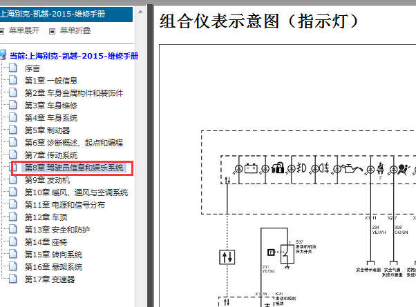 2015年别克凯越仪表指示灯电路图