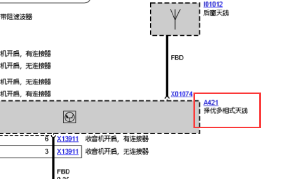 2012年宝马X6 遥控器择优天线位置