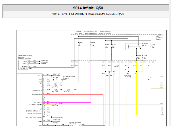 2014年英菲尼迪Q50全车电路图