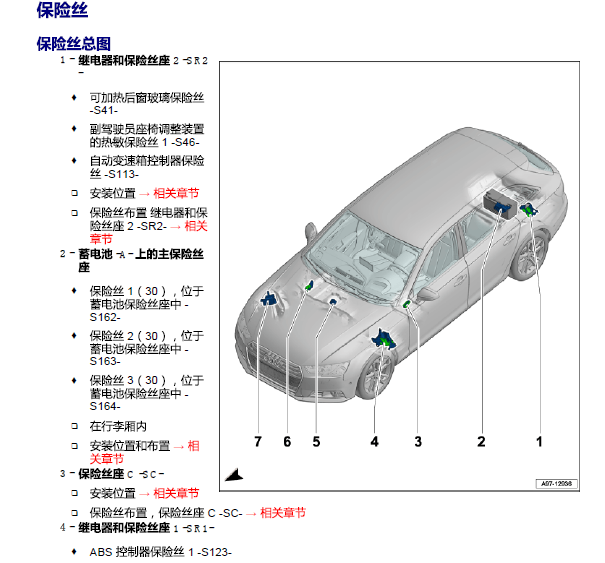 17年奥迪A4保险盒分布图