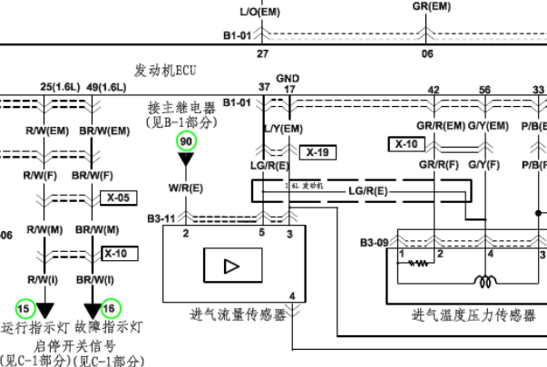 2015年海马M6发动机电路图
