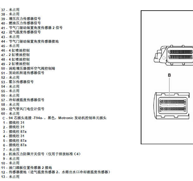 12年CGMA发动机针脚